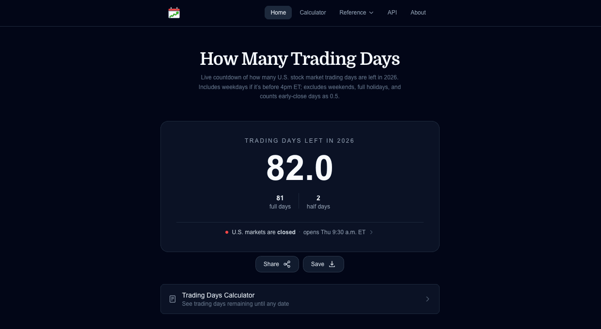 How Many Trading Days screenshot