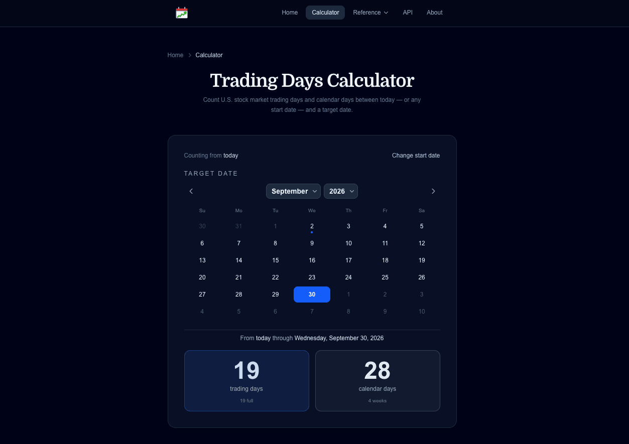 How Many Trading Days screenshot
