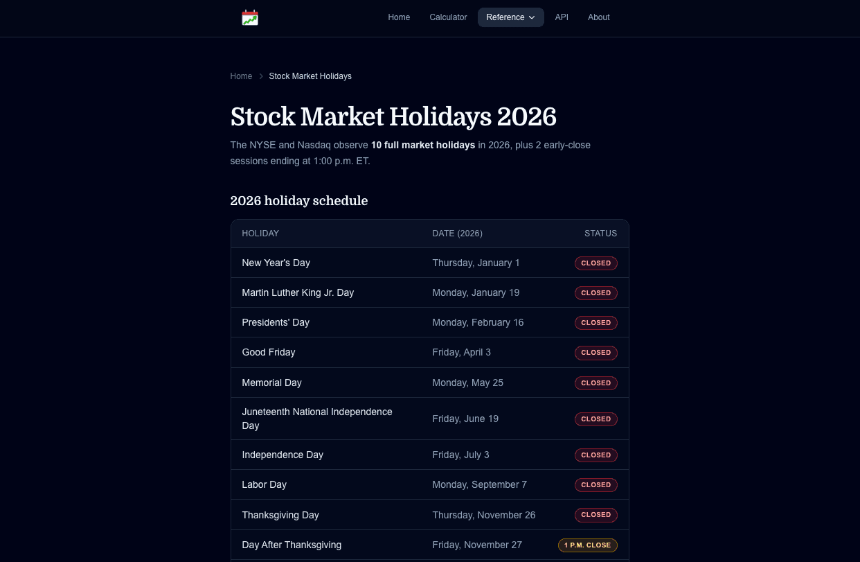 How Many Trading Days screenshot